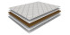 Topper HARD 180x200 — alb