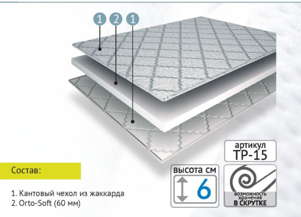 Topper SOFT PLUS 160x200 — gri